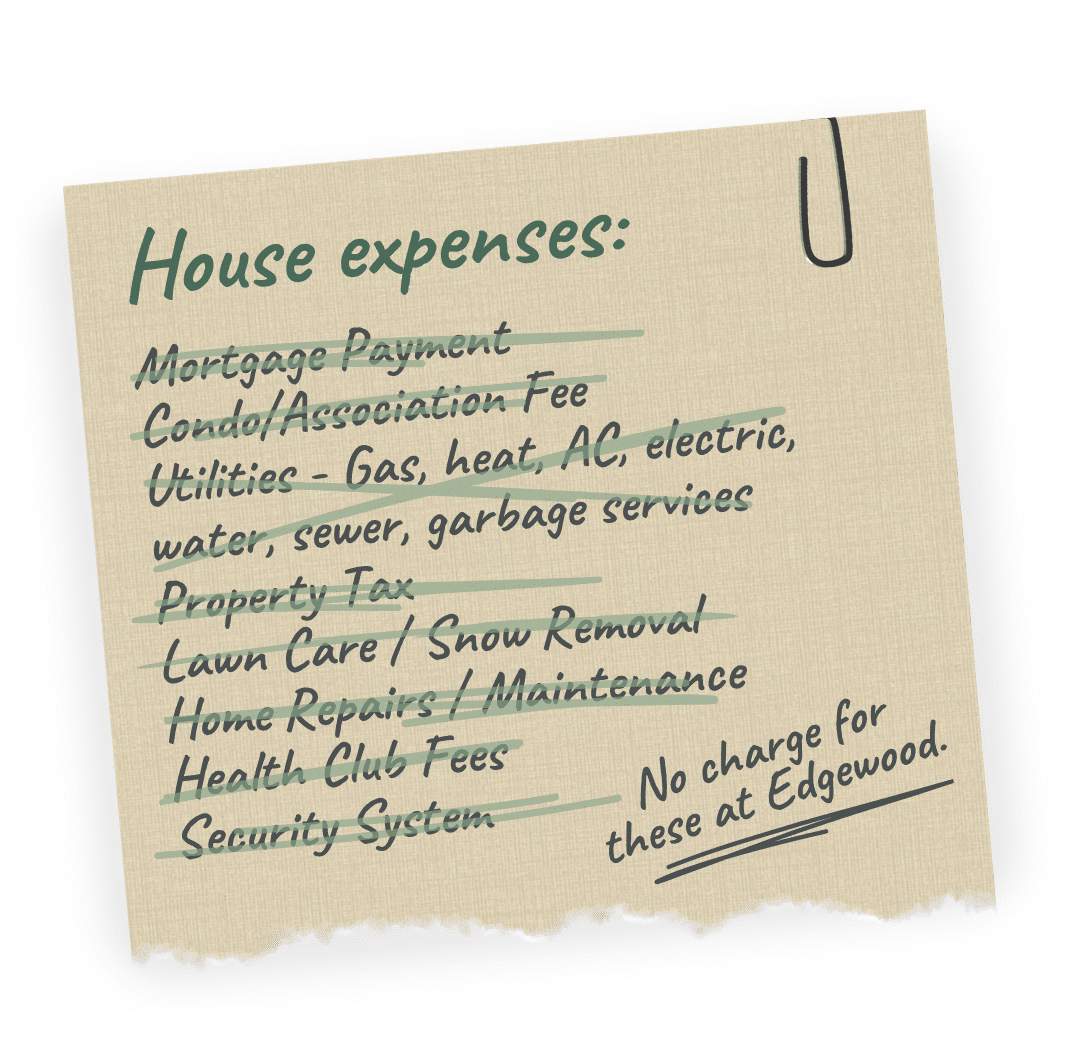 house expenses infographic